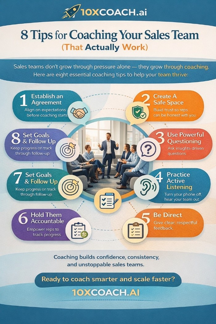 8 Tips for Coaching Your Sales Team (That Actually Work)