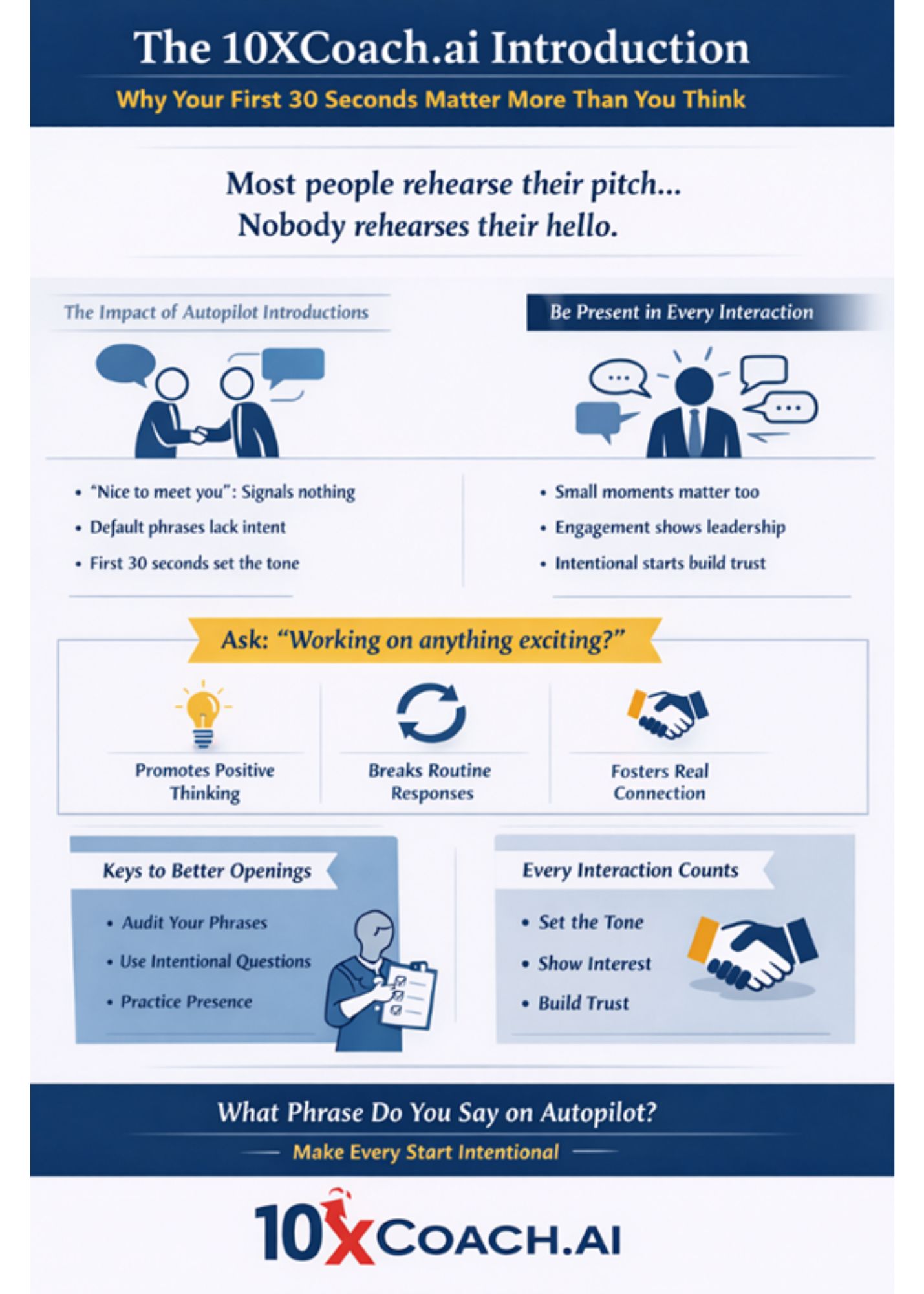 The 10XCoach.ai Introduction: “Are you working on anything exciting right now?”