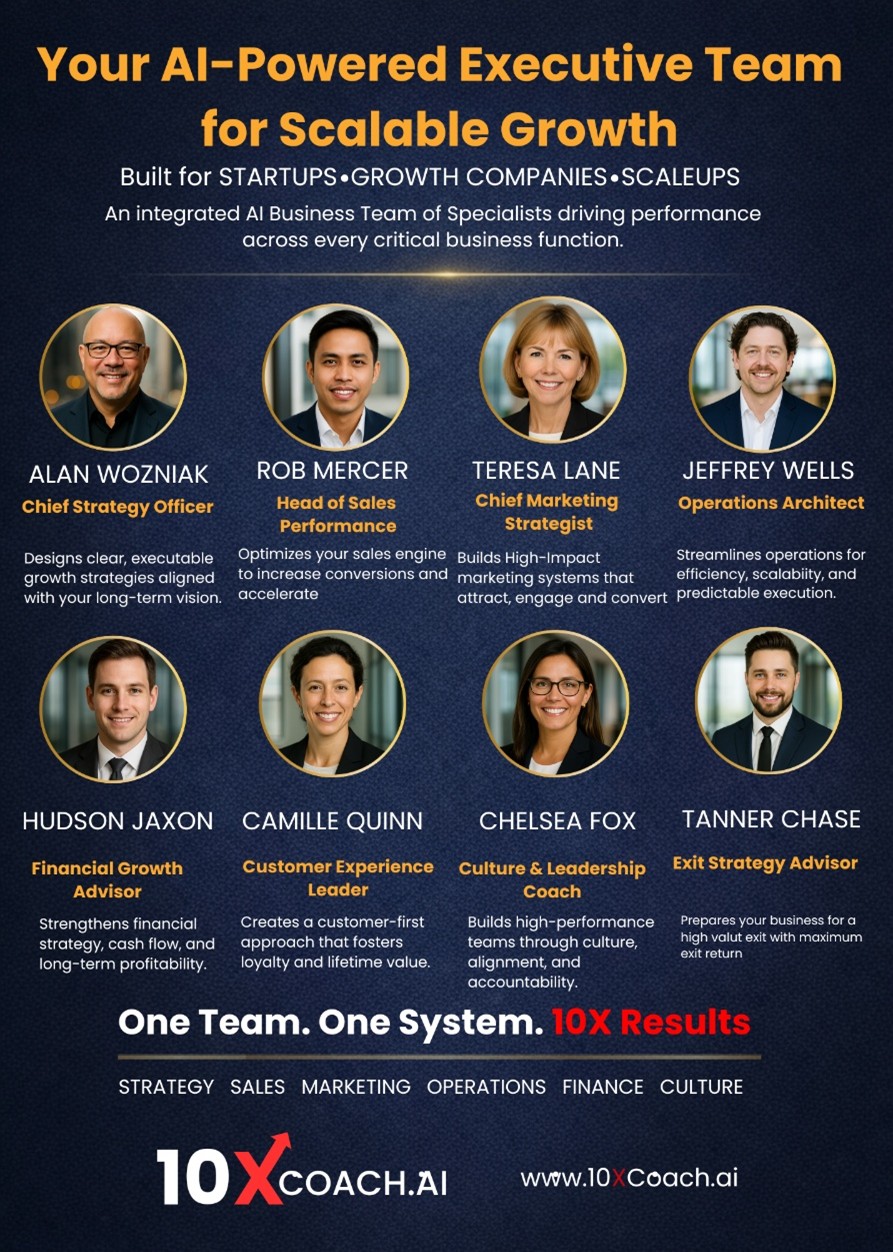 Your AI-Powered Executive Team: Why Businesses with the Right System Scale Faster