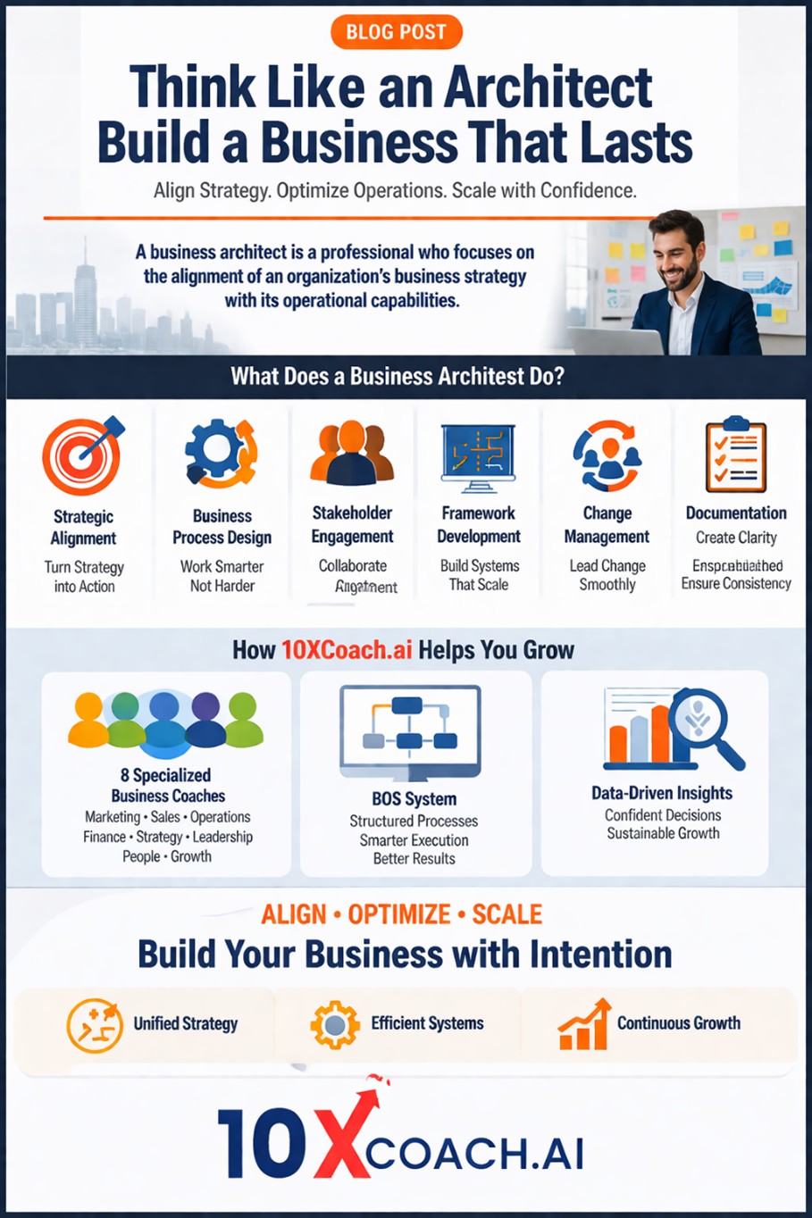 Think Like an Architect: Build a Business That Lasts